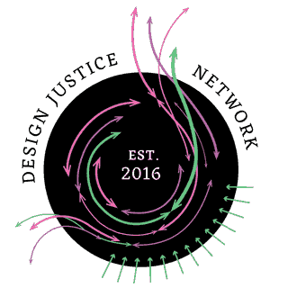 Design Justice Network